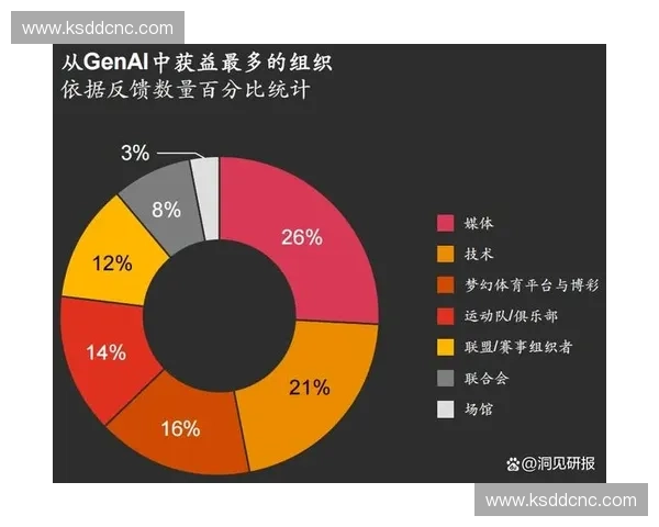创新体育转播模式提升观众体验探索多元化互动与智能技术融合的新趋势