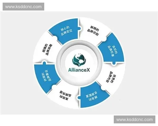 以体育赛事长期运营为核心驱动的品牌价值提升与产业生态构建新路径