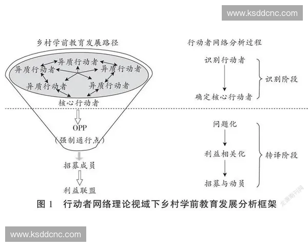 体育投融资新机遇探索与发展路径分析